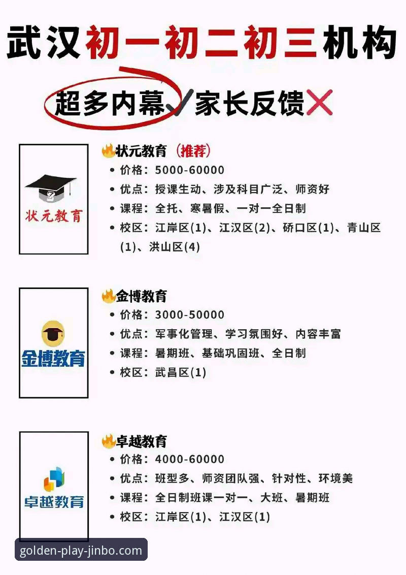 金博娱乐平台官方入口常见问题完整指南：从注册到登录的实用攻略
