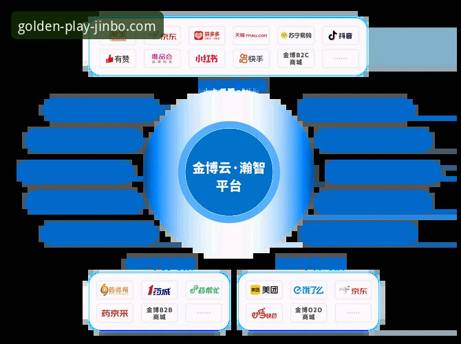 金博娱乐官网登录VS其他渠道：如何识别官方入口与第三方陷阱的全面对比