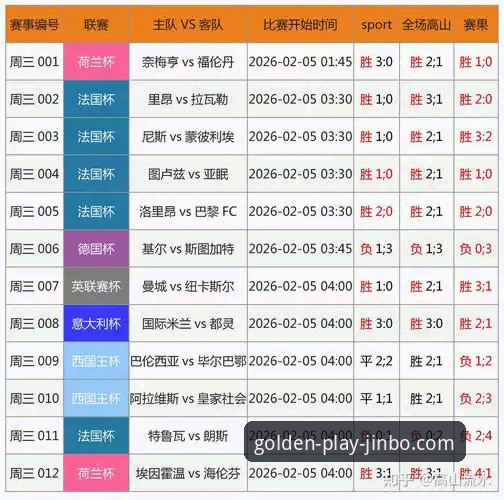 金博娱乐官网注册教程对比 资深用户分享世预赛附加赛复盘:在金博娱乐平台体验足球狂欢夜的深度思考